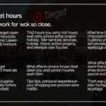 target hours