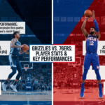 Memphis Grizzlies vs. 76ers