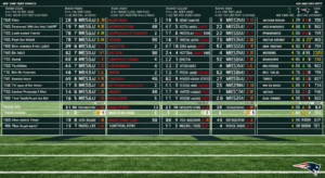 New York Jets vs New England Patriots Match Player Stats