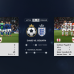 latvia national football team vs england national football team stats