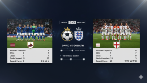 latvia national football team vs england national football team stats
