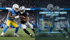 chargers vs las vegas raiders match player stats